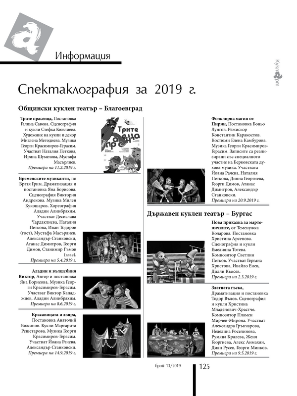 Спектаклография за 2019 г.