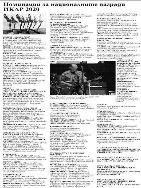 Номинации за националните награди ИКАР 2020