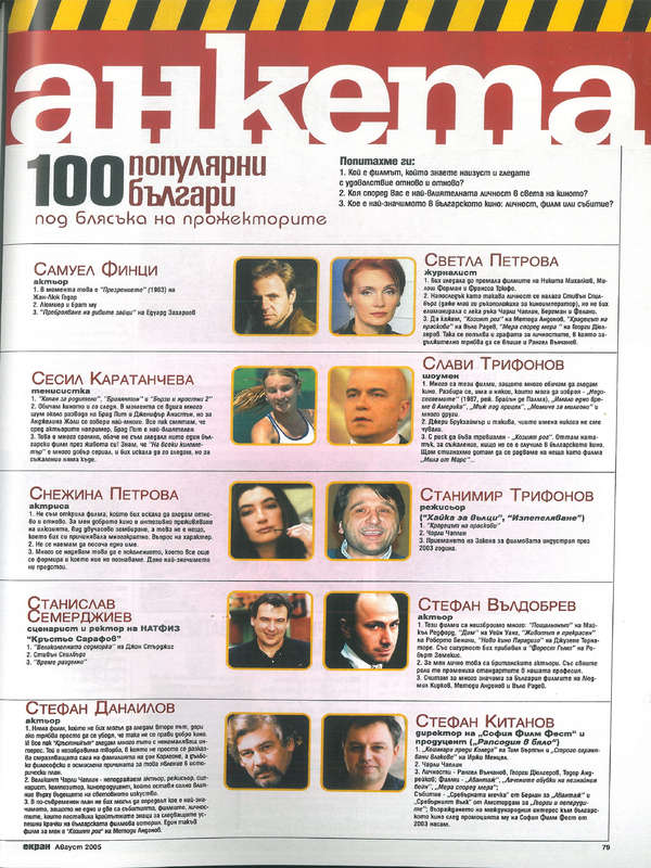 100 популярни българи под блясъка на прожекторите