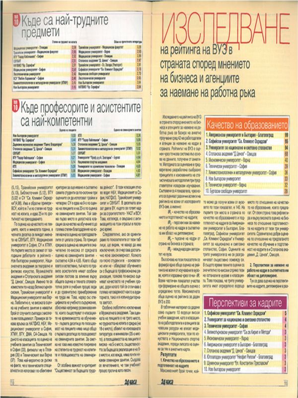 Изследване на рейтинга на ВУЗ в страната според мнението на бизнеса и агенциите за наемане на работна ръка