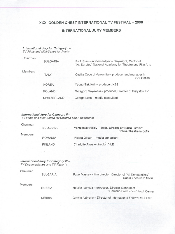 International Jury Members