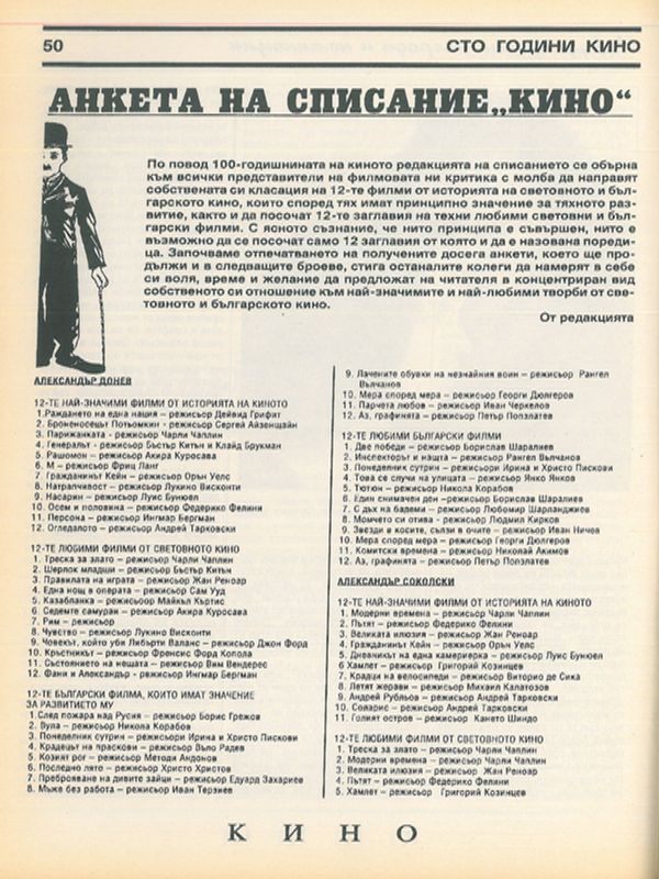 Анкета на списание "Кино"