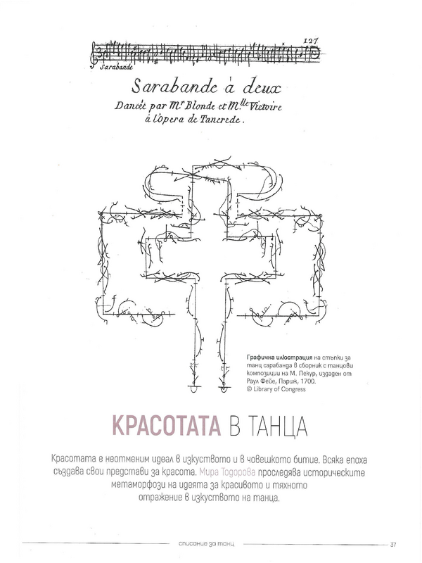 Красотата в танца