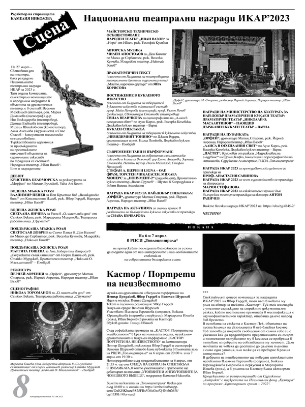 Кастор/ Портрети на неизвестното