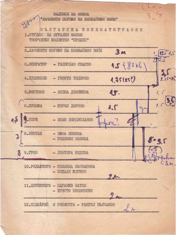 Сценарни ескизи: Лачените обувки на незнайния войн