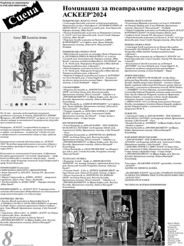 Номинации за театралните награди АСКЕЕР'2024