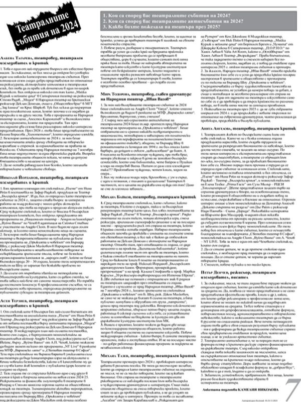 Театралните събития на 2024