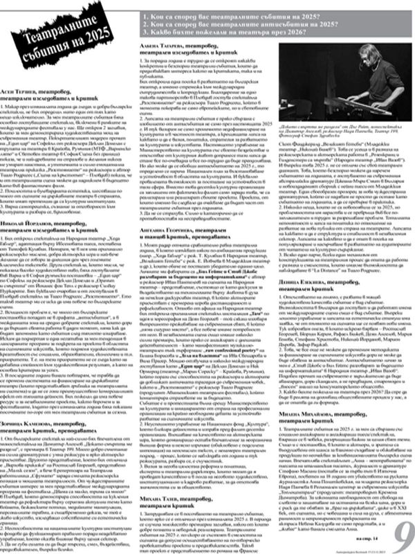 Театралните събития на 2025