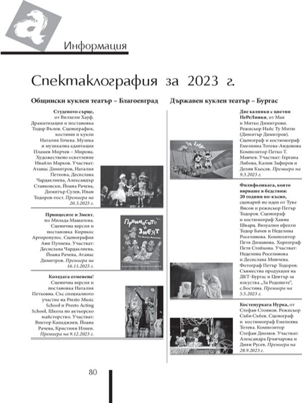 Спектаклография за 2023 г.